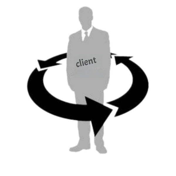 愛の砂の価値観